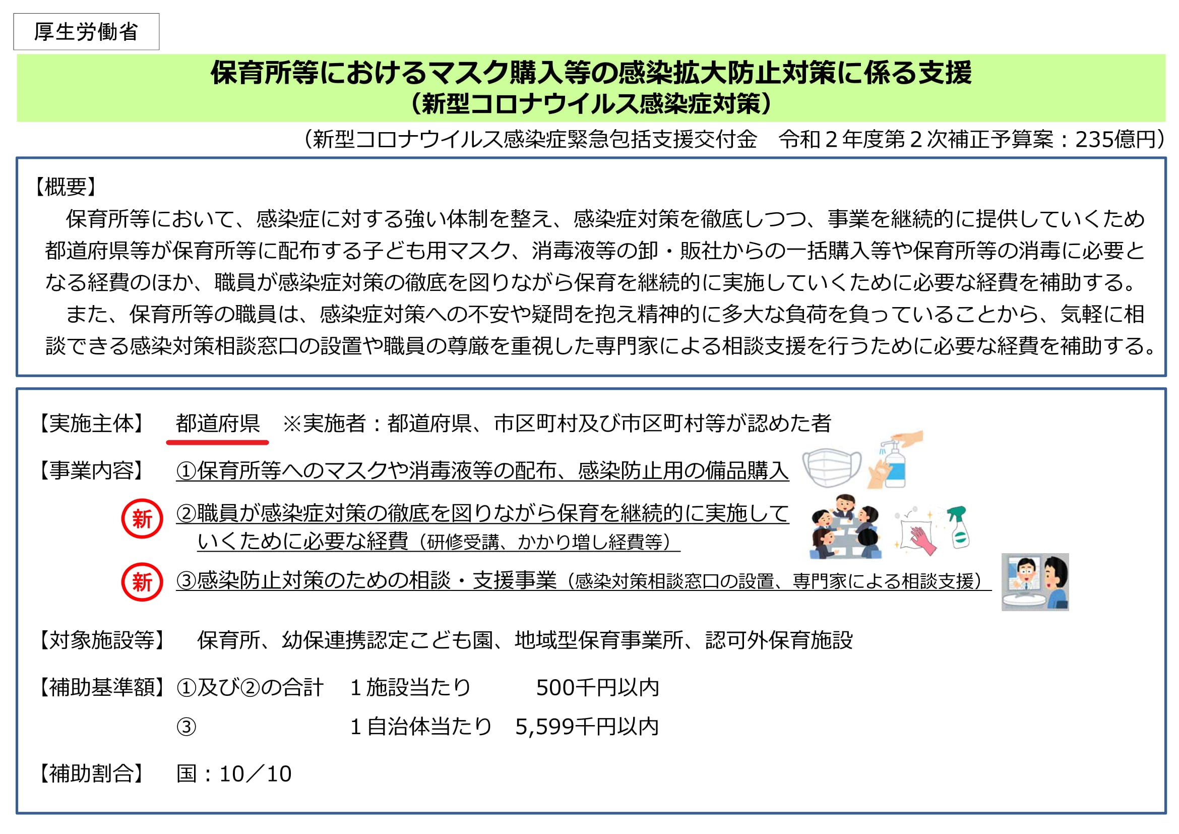 ９月議会代表質問、超抜粋です。