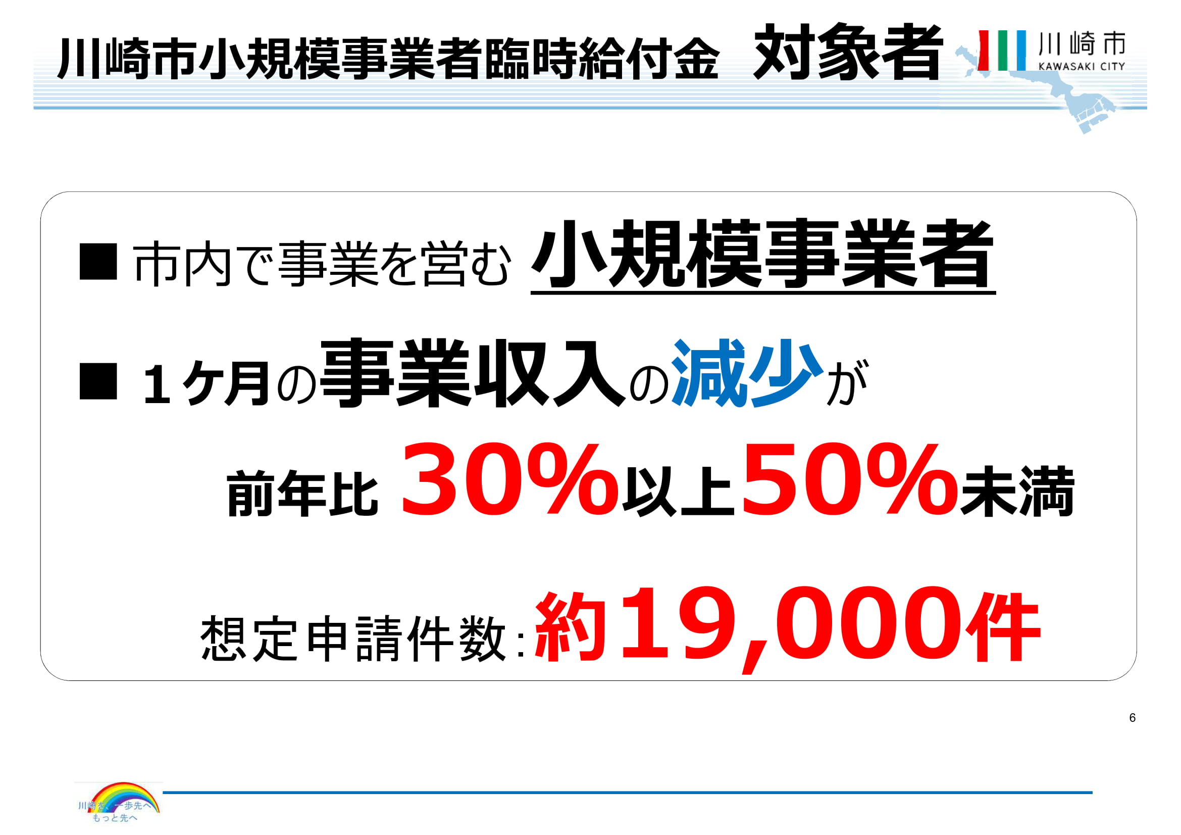 とどかない支援