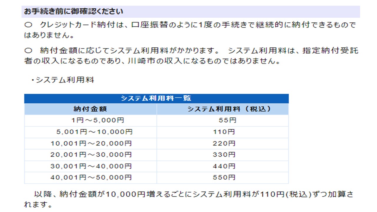 市税のクレジットカード納付について