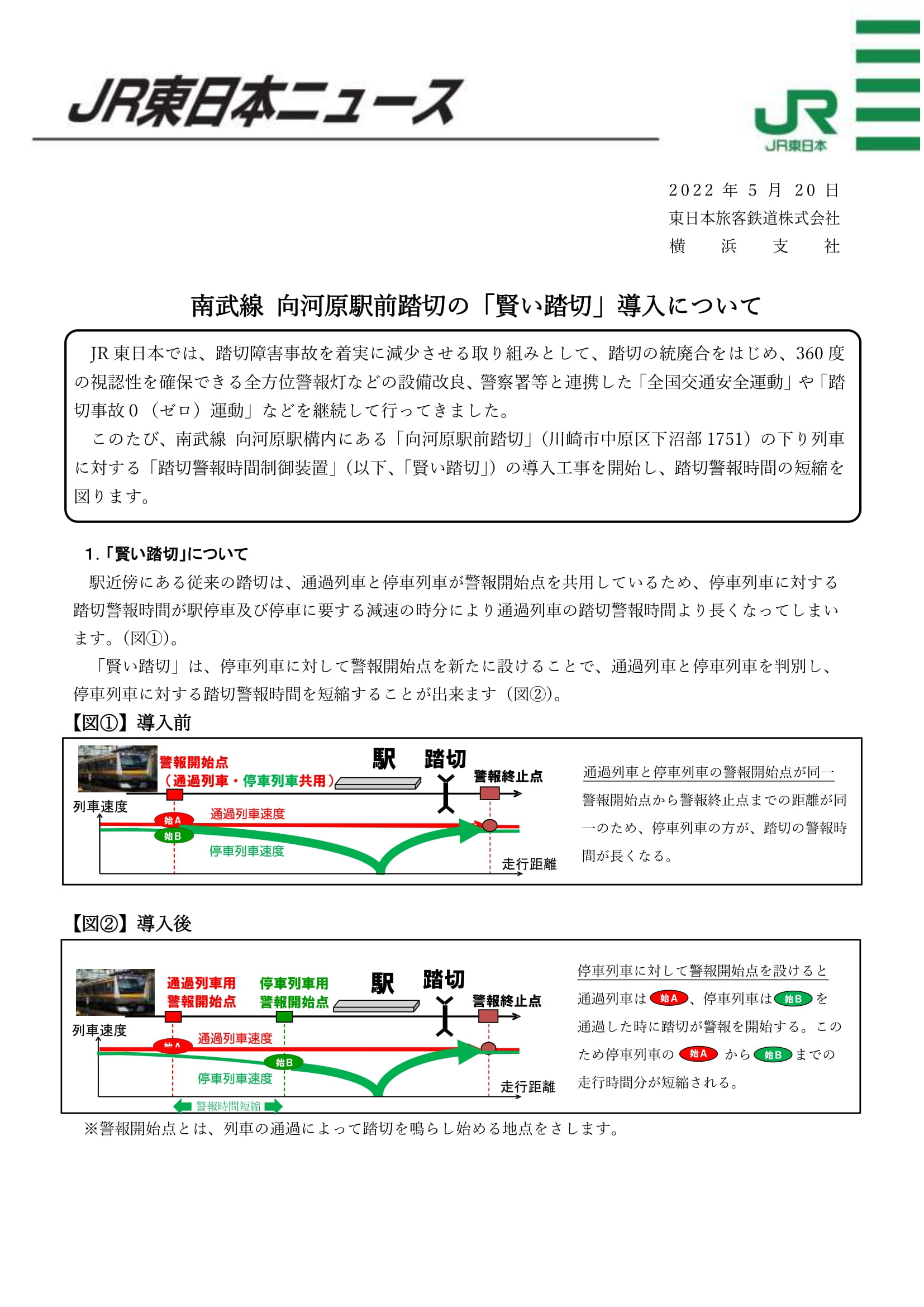 向河原駅前踏切に「賢い踏切」導入へ