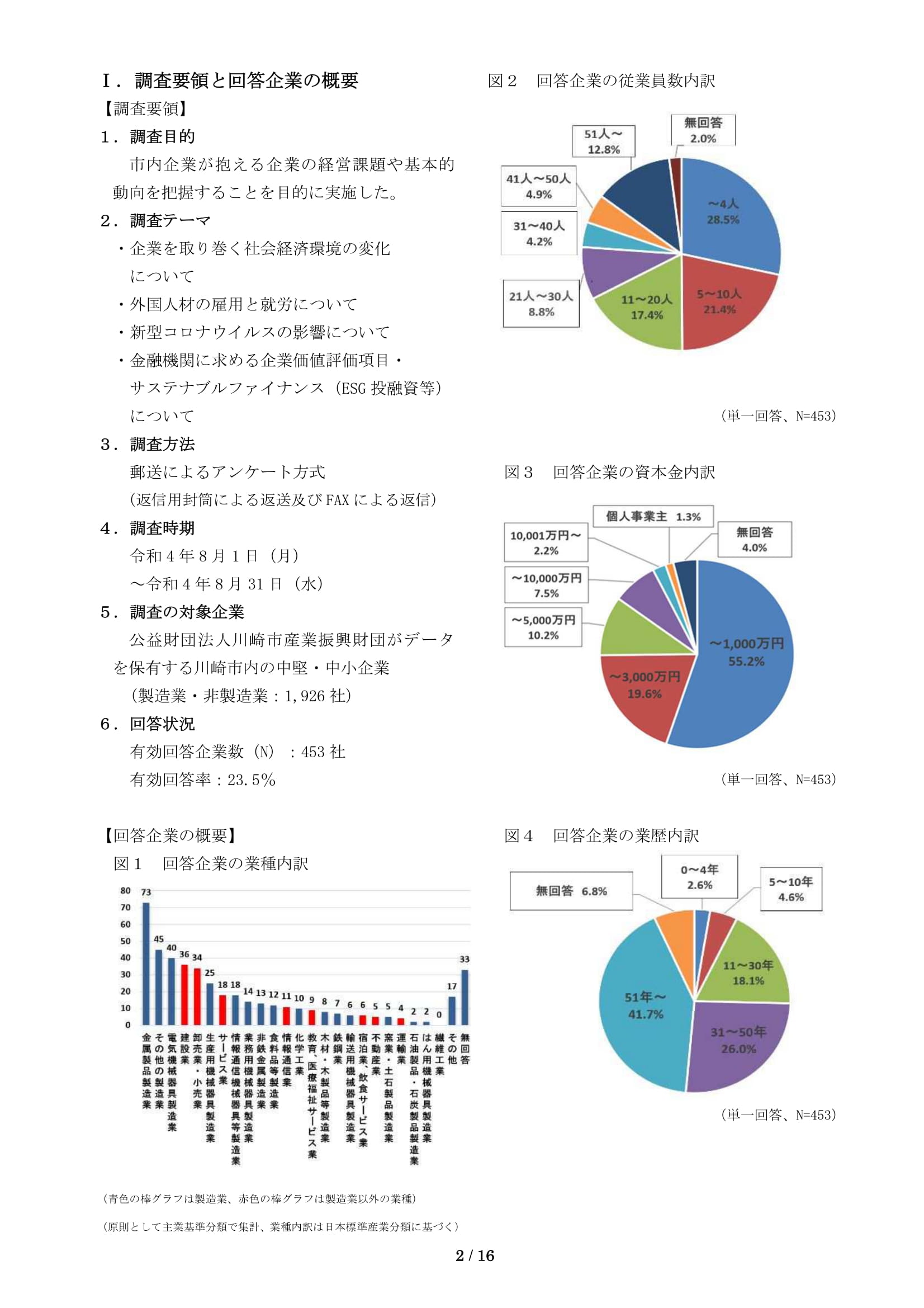 川崎市内中堅・中小企業経営実態調査レポートについて