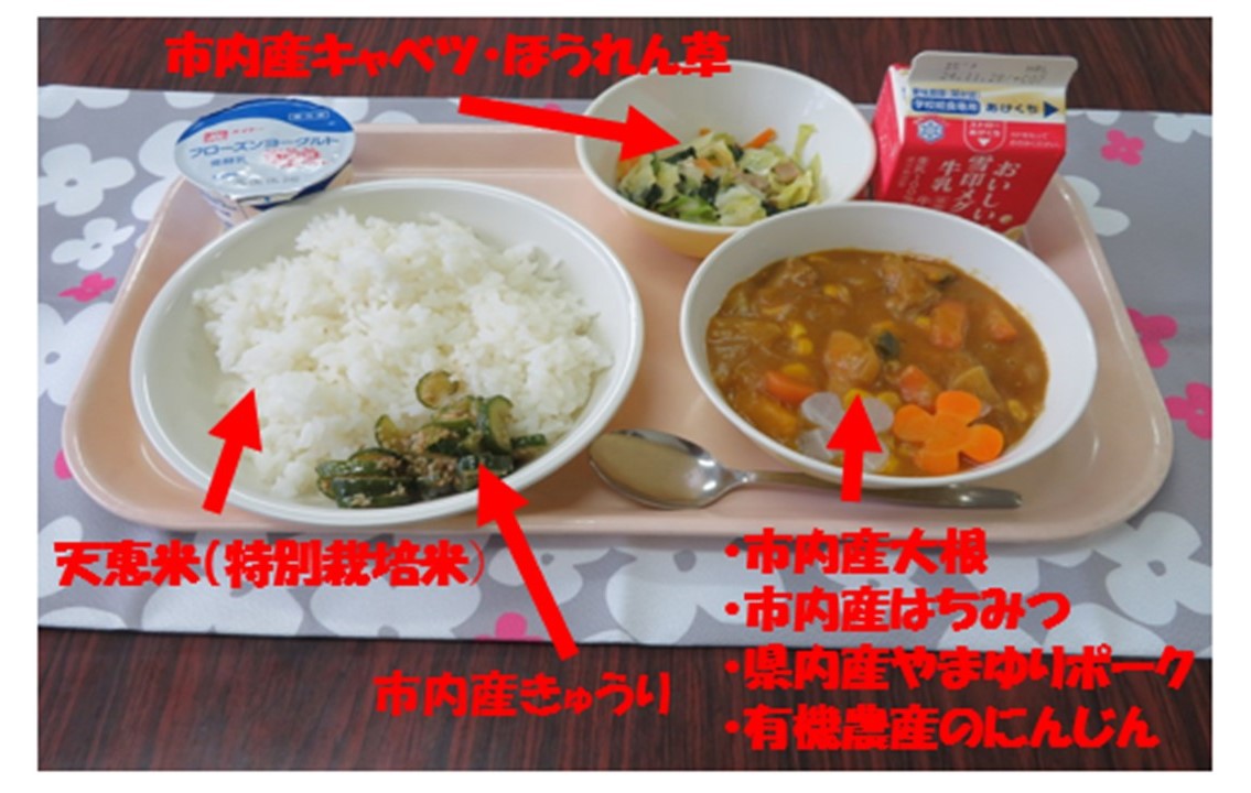 一般質問②　給食アンケートについて