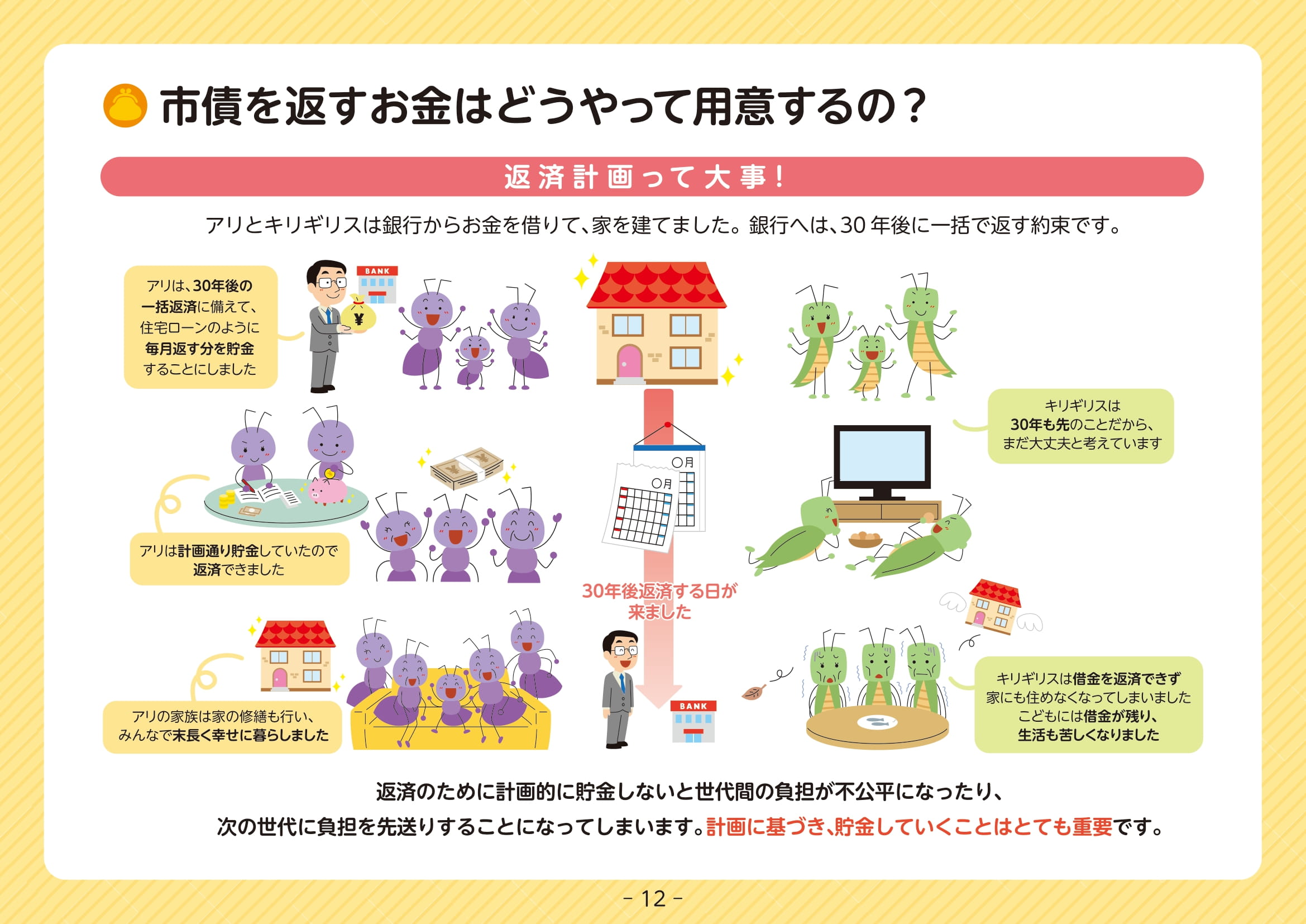 決算審査特別委員会④　減債基金とアリとキリギリス