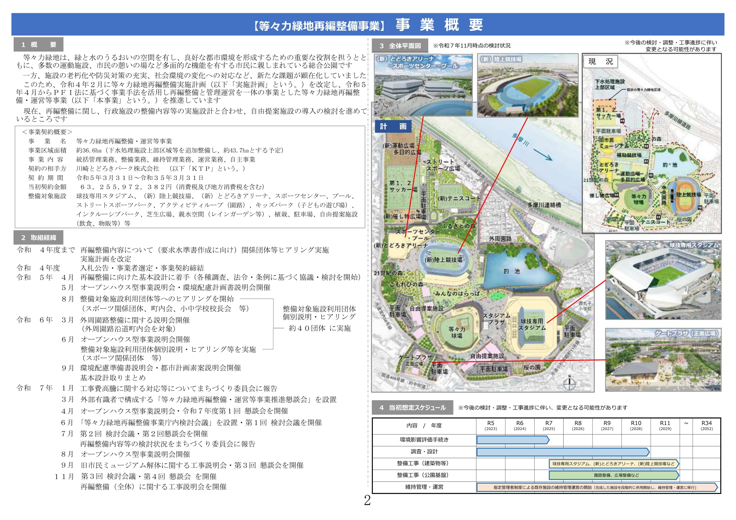 代表質問抜粋 等々力緑地再編整備