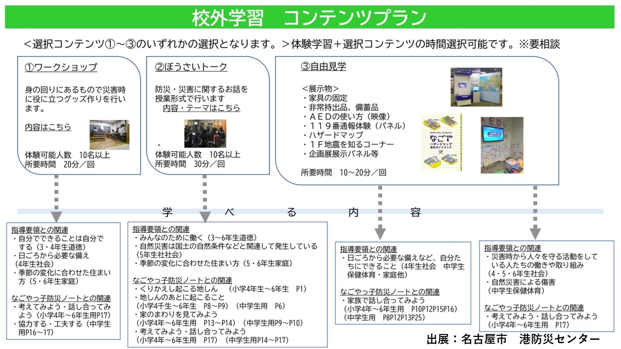 一般質問③　平和公園の学校利用について