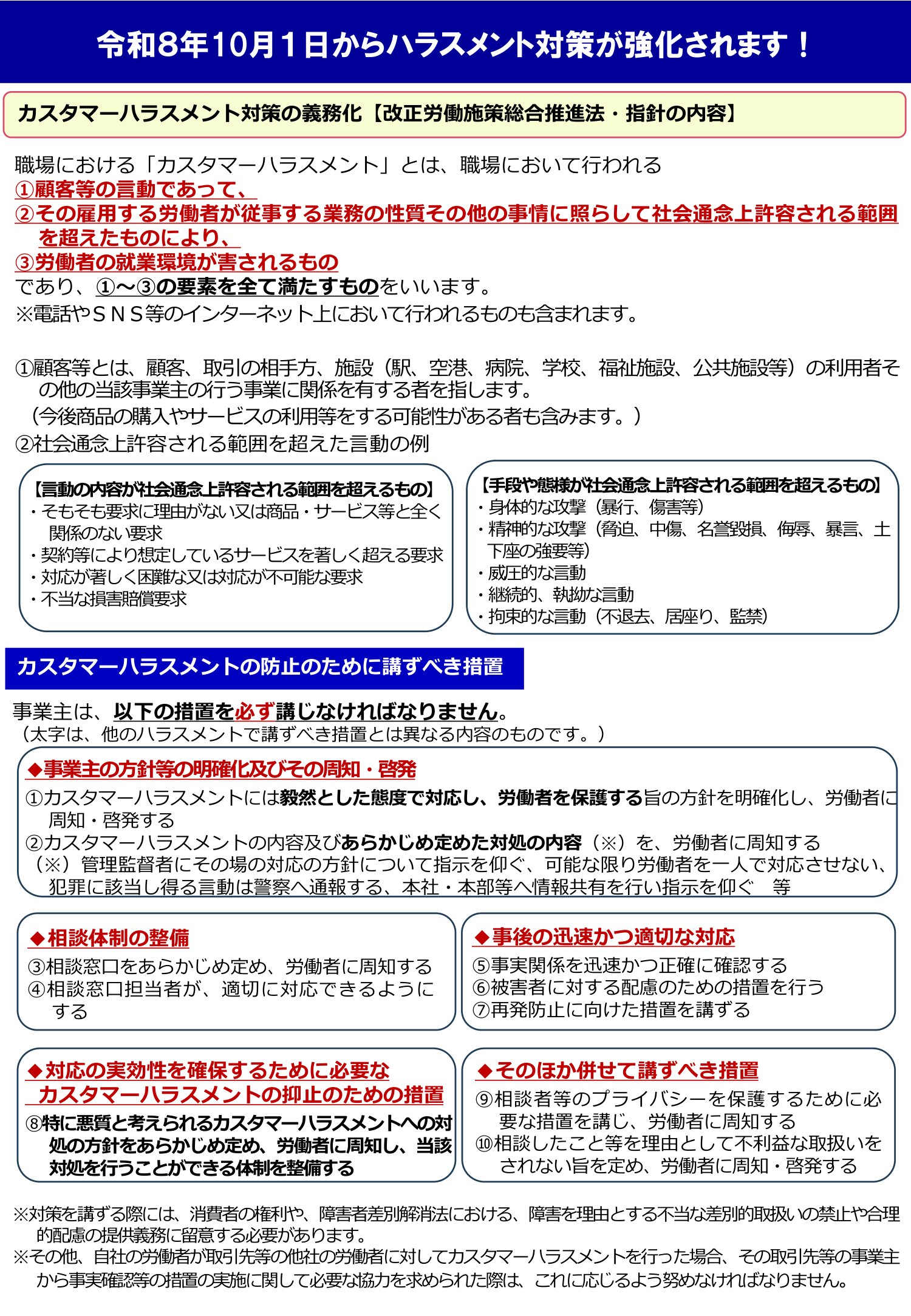 （代表質問抜粋）　出資法人のハラスメント対策